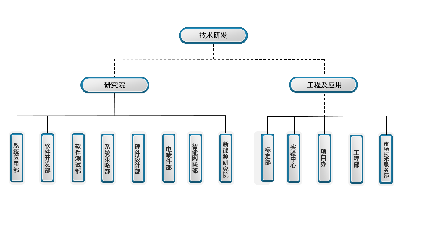 2EF6E8F7-7AA2-4089-8195-80390845FC08.png 2EF6E8F7-7AA2-4089-8195-80390845FC08.png